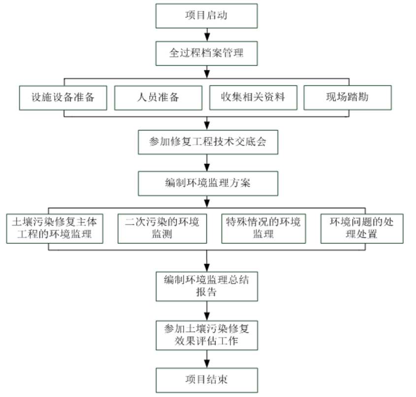 1607402146741738.png 图片.png