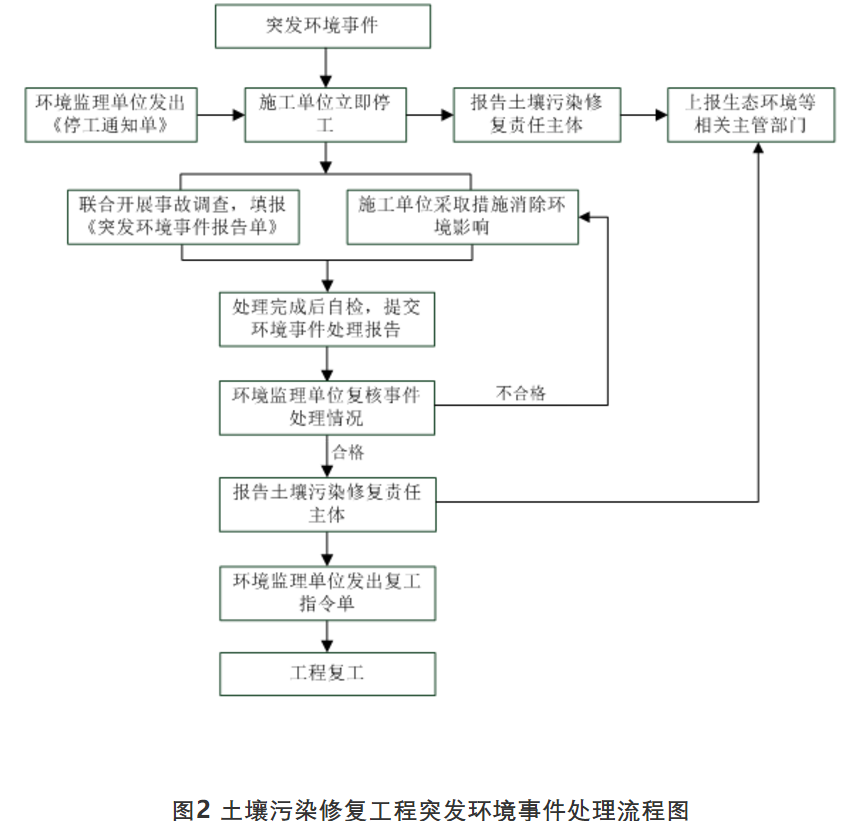 1607402366174500.png 图片.png