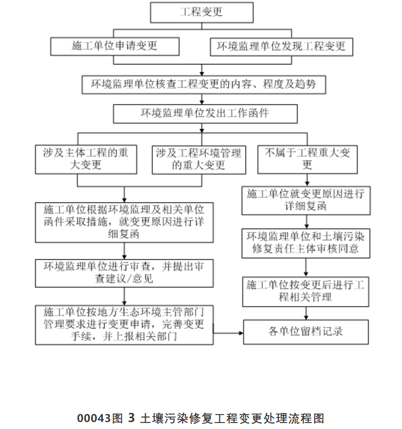 1607402379254573.png 图片.png