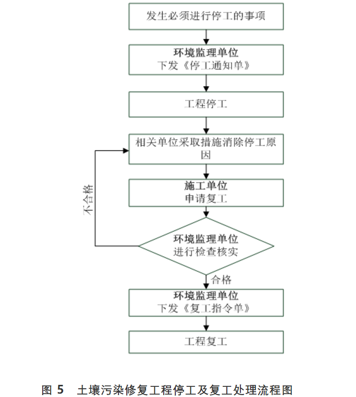 1607402412979157.png 图片.png