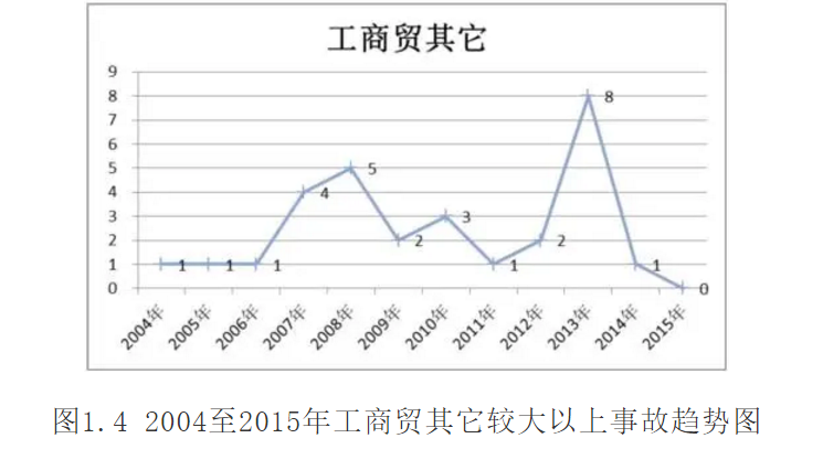 1607405354715018.png 图片.png