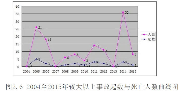 1607405535460225.png 图片.png
