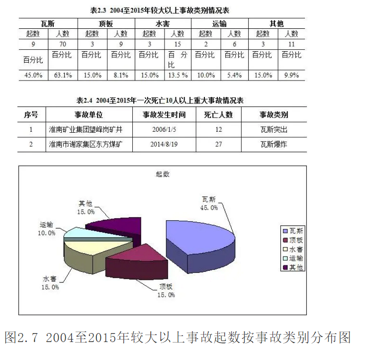 1607405547299503.png 图片.png