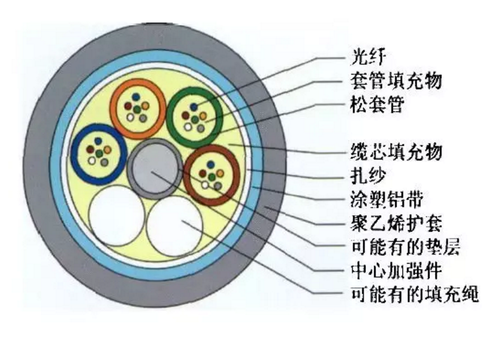 1610344288739318.png 图片.png