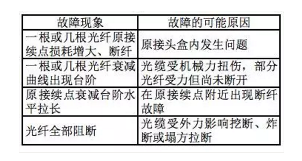 1610344411148484.png 图片.png