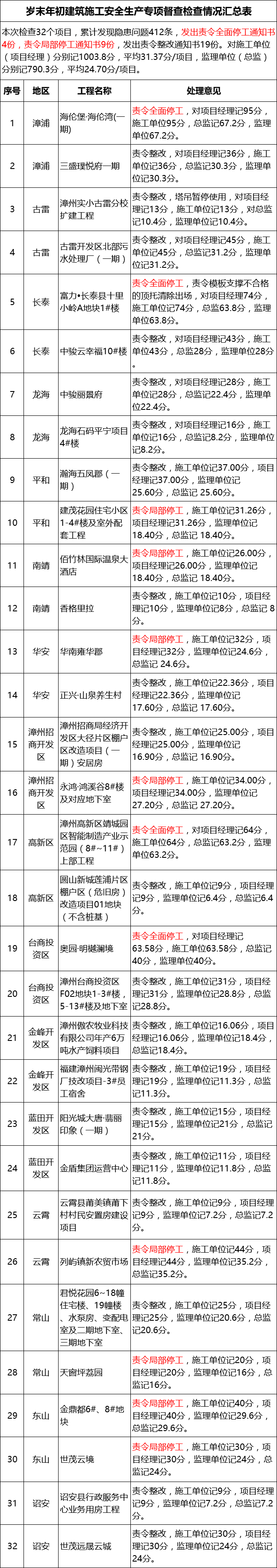 微信图片_20210201143428.png