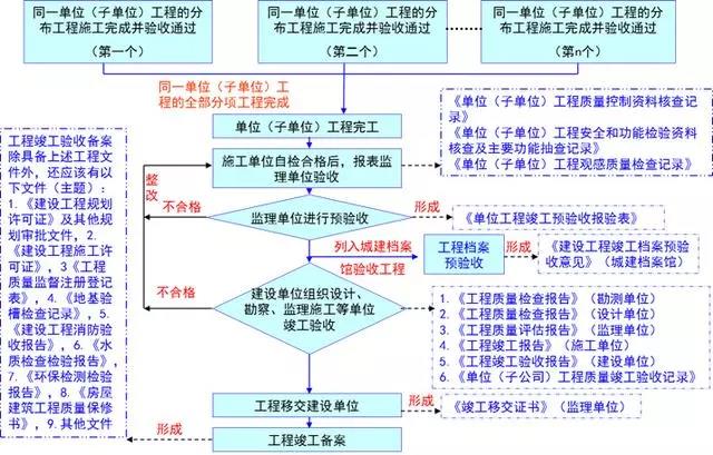 微信图片_20211129110953.jpg