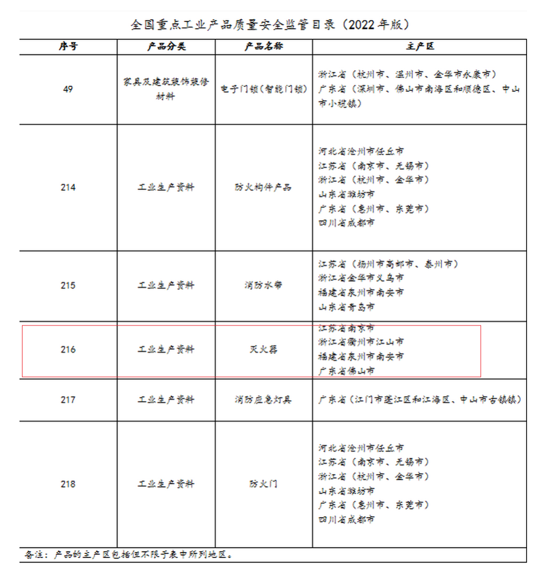 1648472512777489.png 微信图片_20220328205905.png