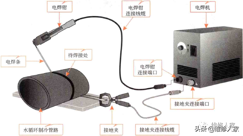 微信图片_20220413101738.png