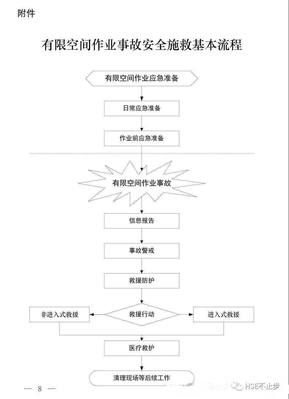 1652104421145004.jpg 微信图片_20220509215049.jpg