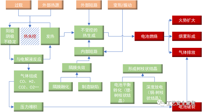 1693625847408479.png 电池储能.png